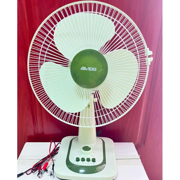 Solar‑powered fan